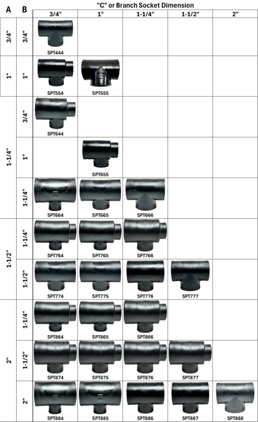 Socket Fusion Tees