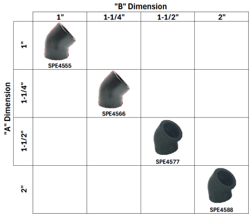 Socket Fusion 45 deg Elbows
