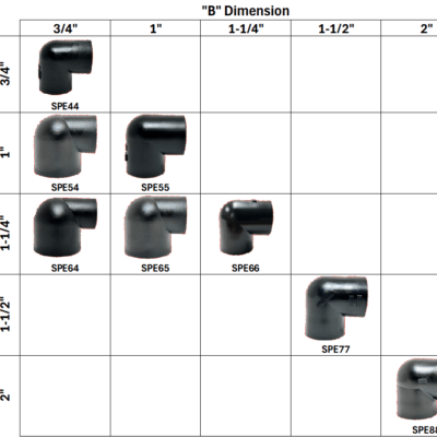 Socket Fusion 90 deg Elbows