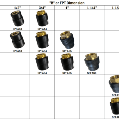 Socket Fusion to Brass Female Adapters
