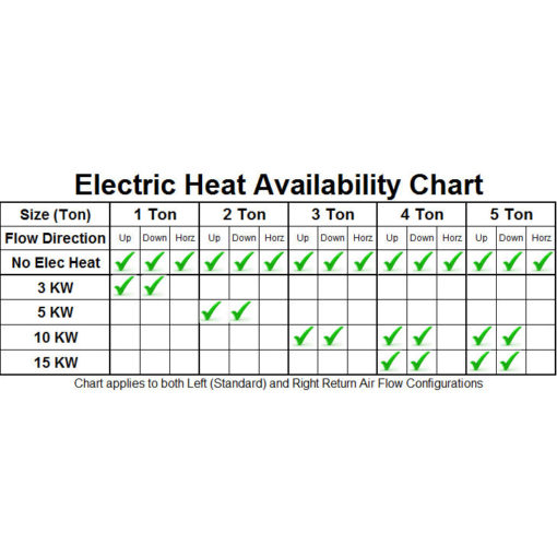HSS Fan Coil - Image 3