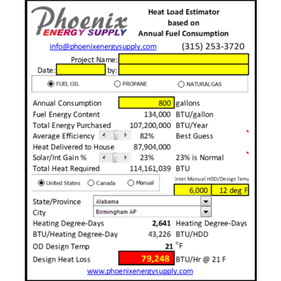 Fuel Consumption Heat Load Estimator