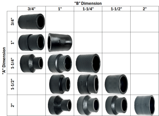Socket Fusion Couplings