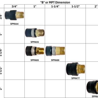 Socket Fusion to Brass Male Adapters