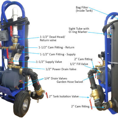 Flush Cart and Accessories